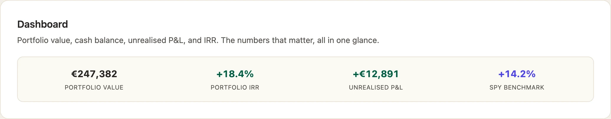 Rendity dashboard with portfolio value, IRR and benchmark figures